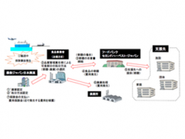 20191118-press_eyecatch